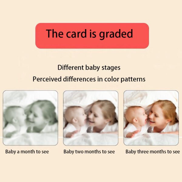 Cartão de Emoção Visual: Estimulação Visual para Bebês Montessori