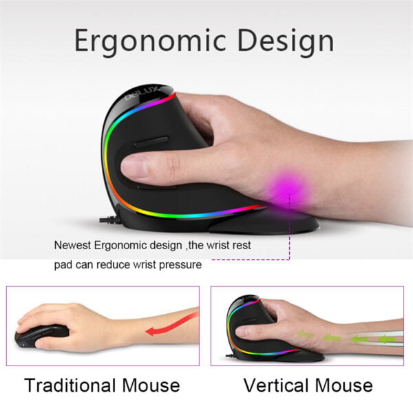 Mouse Ergonômico Delux - Reduza a dor nas articulações e facilite o uso - Com fio ou sem fio, para Android, computador e notebook.