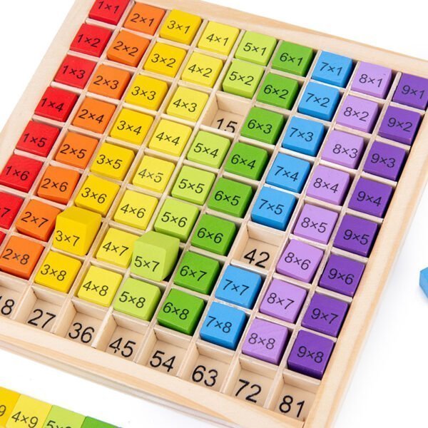 Montessori – Brinquedos de Matemática para Crianças – Desenvolvimento Inteligente e Divertido